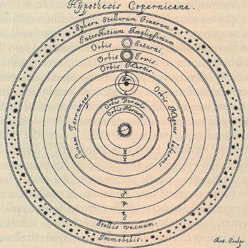 copernicus